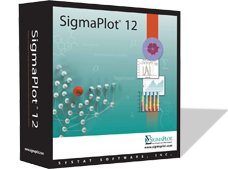 The SigmaPlot 12 offers enriched User Interface